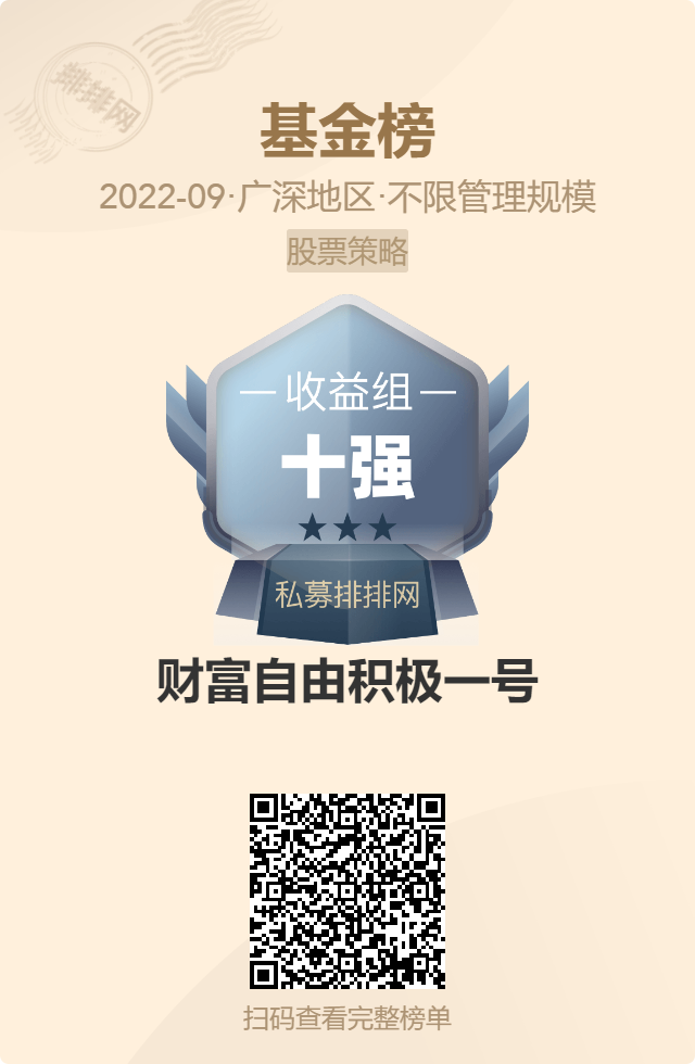 祝贺财富自由积极一号入选私募排排网9月基金榜